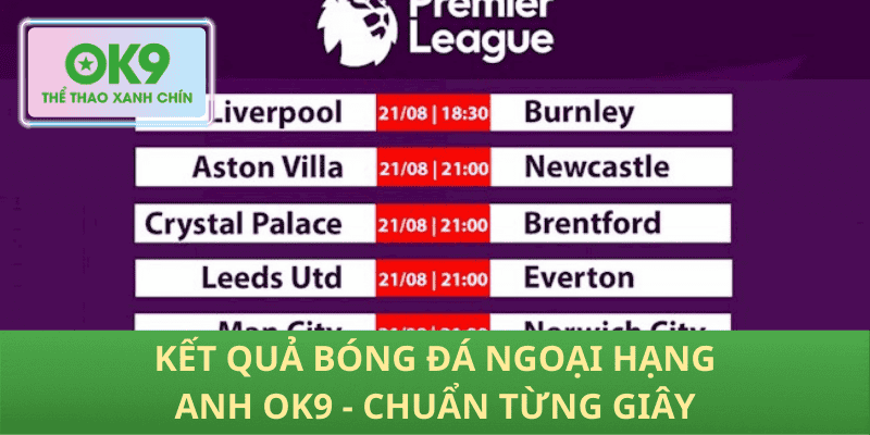 Kết quả bóng đá Ngoại Hạng Anh OK9 - Chuẩn từng giây