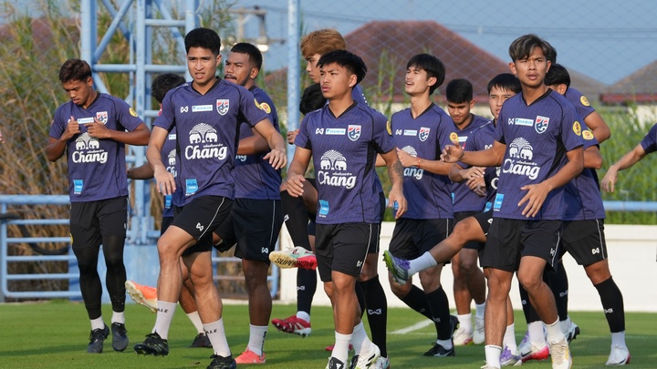 Thời điểm, điều kiện và các biến số tâm lý